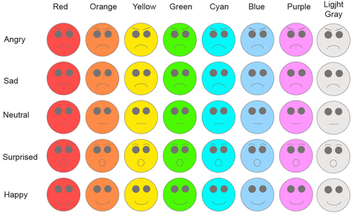 emoticons rendered in lots of different colours