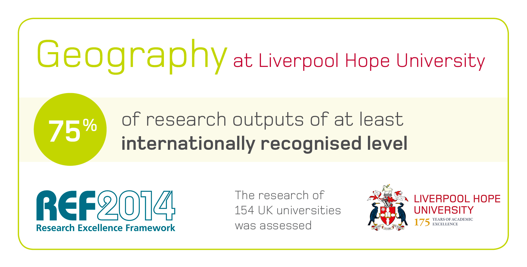 The REF 2014 details for Geography